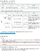 集结日里尔再遭质疑——荷甲节点到来阿贾克斯防线松动备战英超，今晨葡萄牙体育远射贴柱都惊呆了的简单介绍